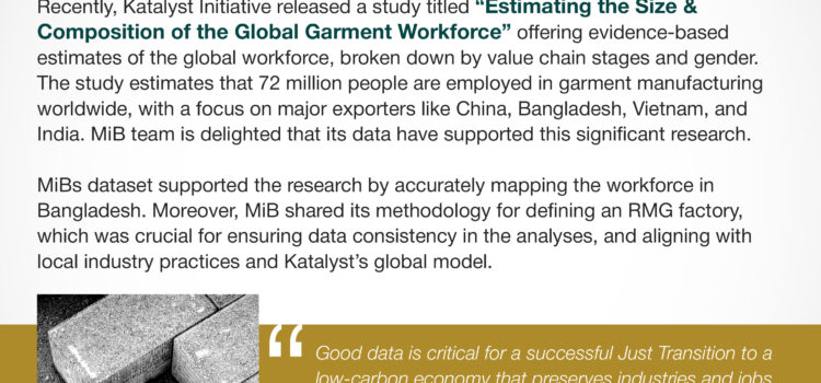 KI’s Research highlighted by Mapped in Bangladesh