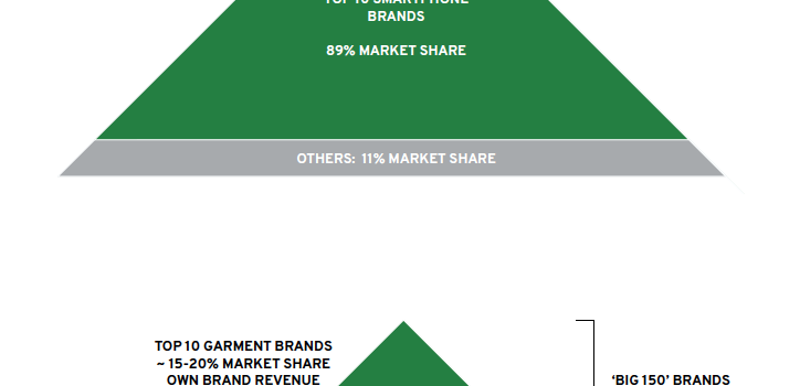 Sharing new research with Cornell ILR New Conversations Board Sharing new research with Cornell ILR New Conversations Board